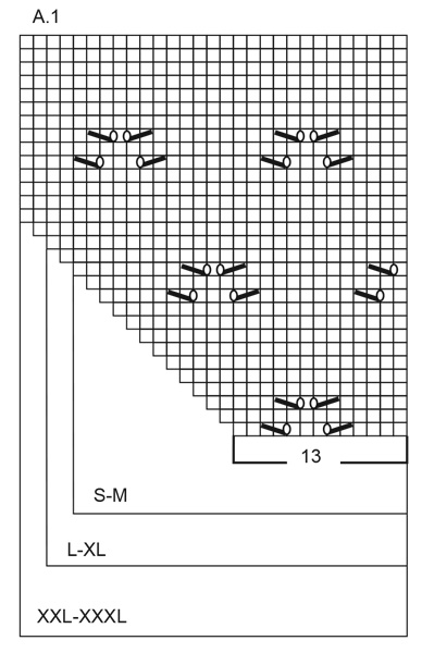Diagram for DROPS 221-31