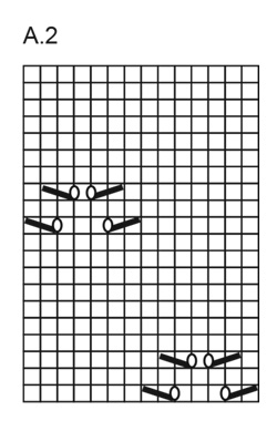Diagram for DROPS 221-32