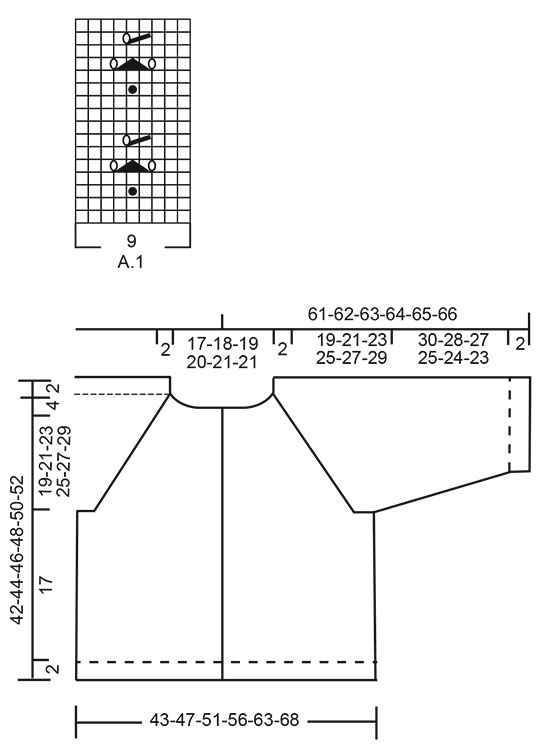 Diagram for DROPS 221-33