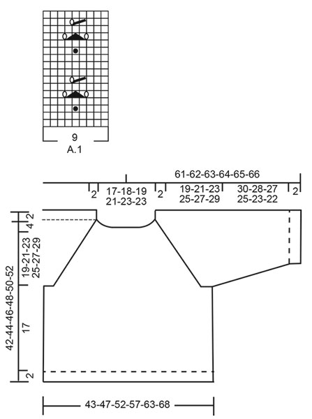 Diagram for DROPS 221-34