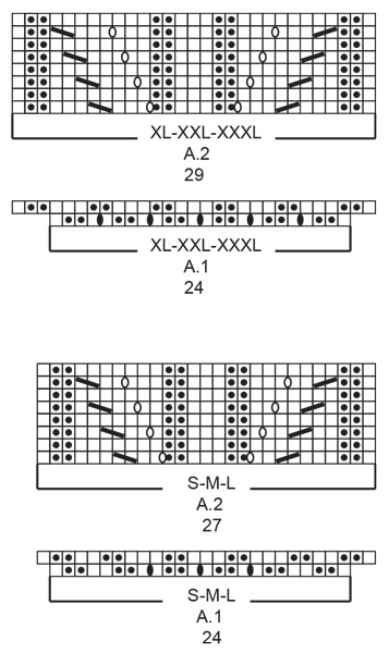 Diagram for DROPS 221-35