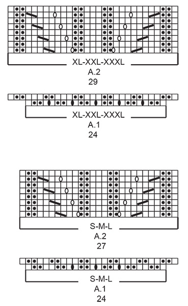 Diagram for DROPS 221-36