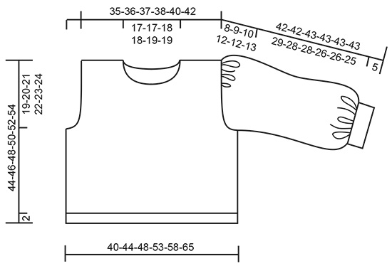 Diagram for DROPS 221-39