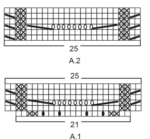 Diagram for DROPS 221-4