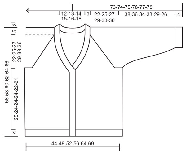 Diagram for DROPS 221-4