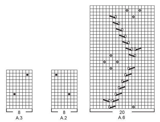 Diagram for DROPS 221-40