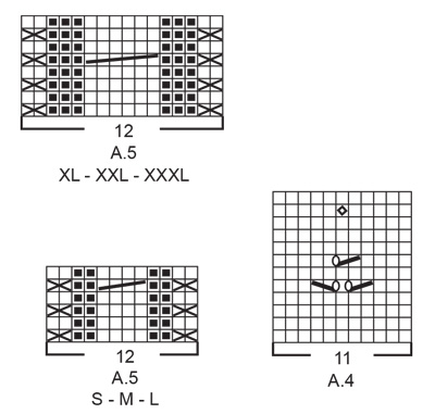 Diagram for DROPS 221-40