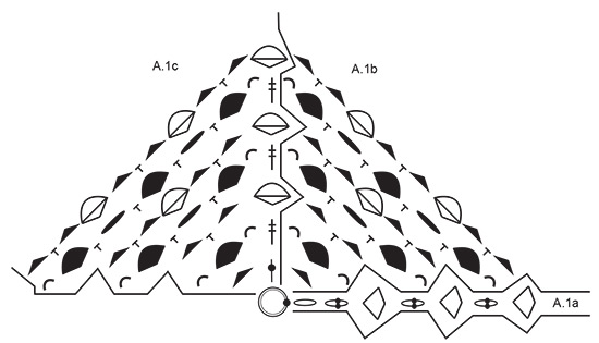 Diagram for DROPS 221-44