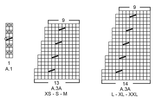 Diagram for DROPS 221-5