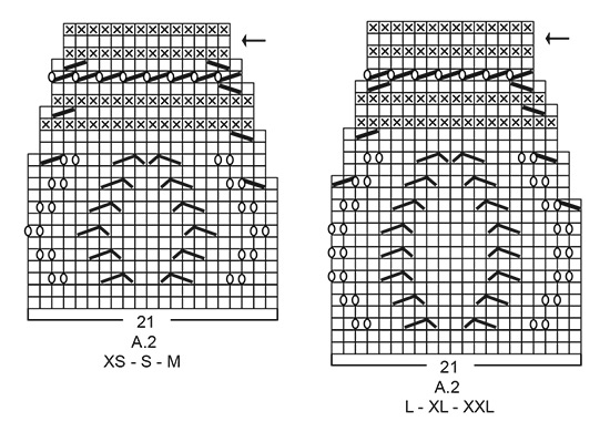Diagram for DROPS 221-5