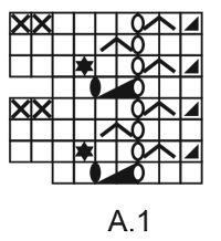 Diagram for DROPS 221-53