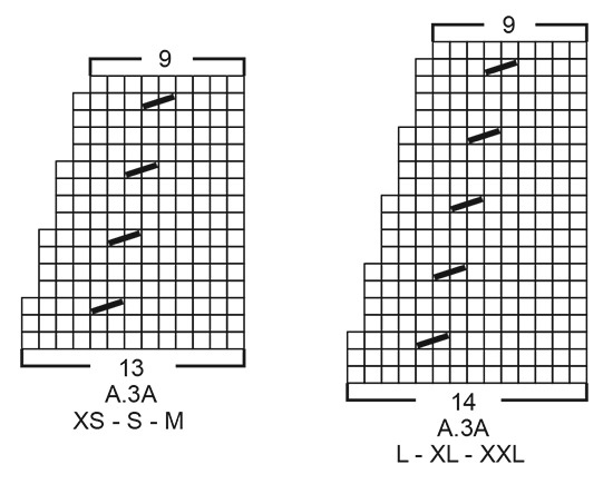 Diagram for DROPS 221-6