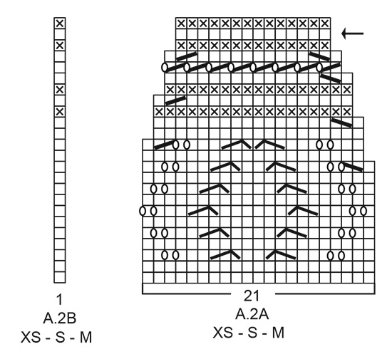 Diagram for DROPS 221-6