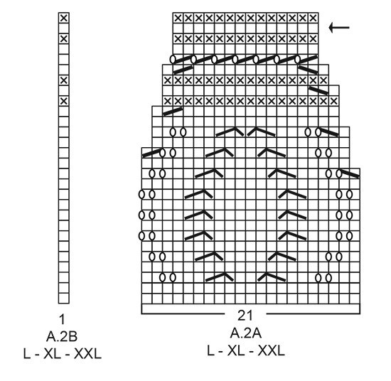 Diagram for DROPS 221-6