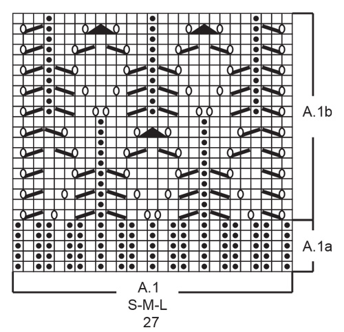 Diagram for DROPS 221-7