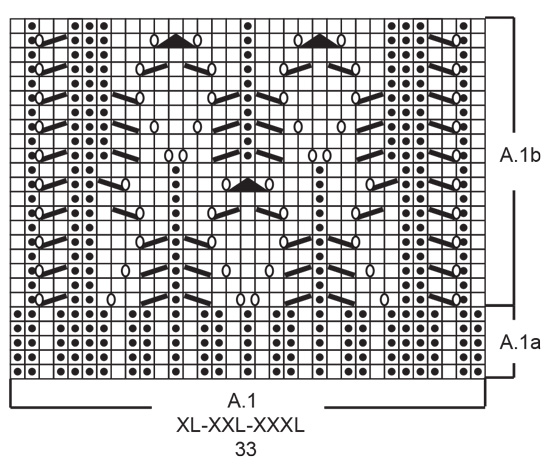 Diagram for DROPS 221-7
