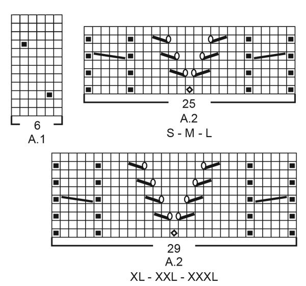 Diagram for DROPS 221-9