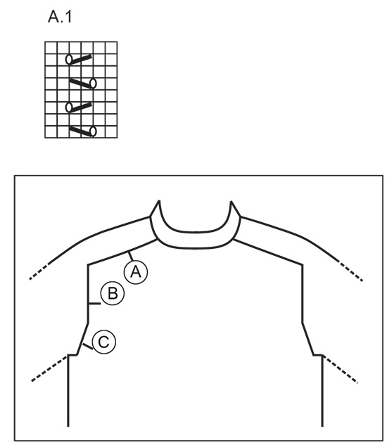 Diagram for DROPS 222-1