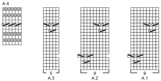 Diagram for DROPS 222-13