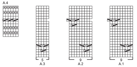 Diagram for DROPS 222-14