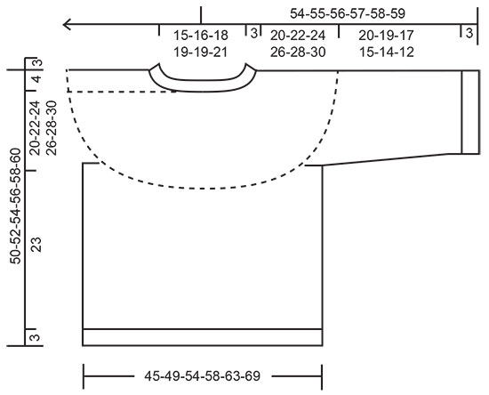 Diagram for DROPS 222-15