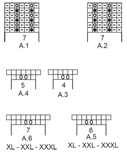 Diagram for DROPS 222-16