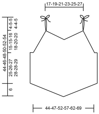 Diagram measurements for DROPS 222-17
