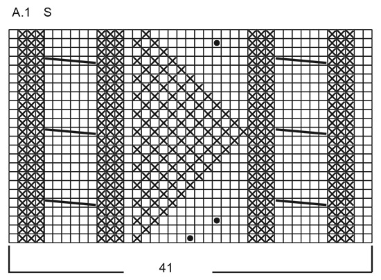 Diagram for DROPS 222-19