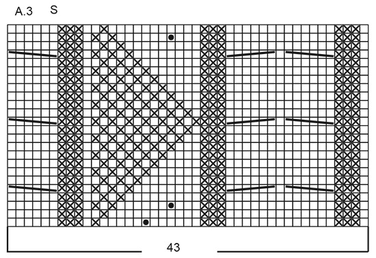 Diagram for DROPS 222-19