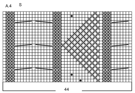 Diagram for DROPS 222-19