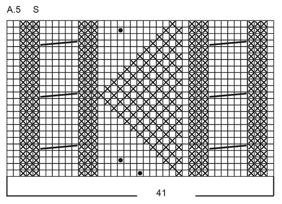 Diagram for DROPS 222-19