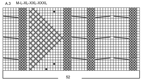 Diagram for DROPS 222-19