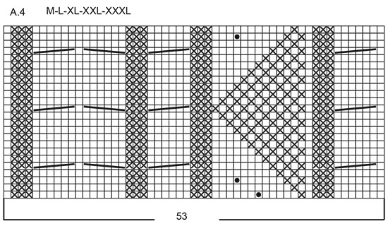 Diagram for DROPS 222-19