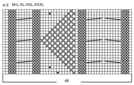 Diagram for DROPS 222-19