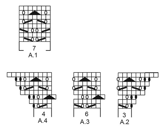 Diagram for DROPS 222-20