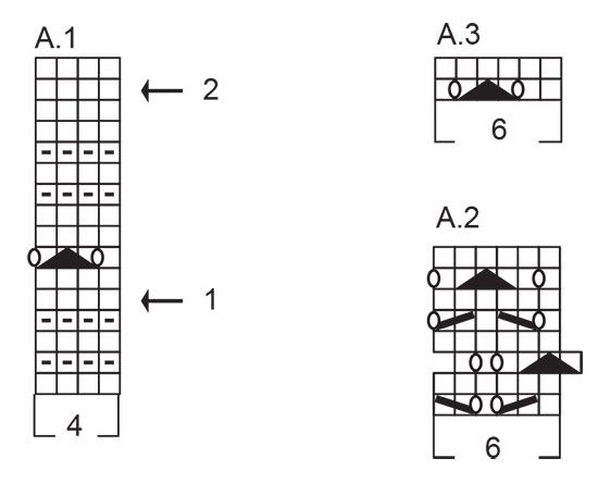 Diagram for DROPS 222-21