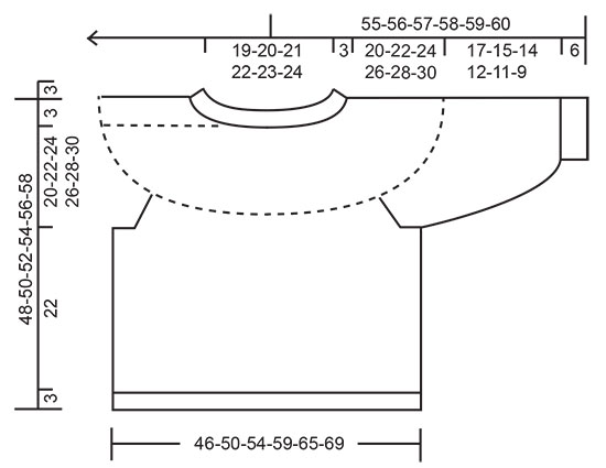 Diagram for DROPS 222-21