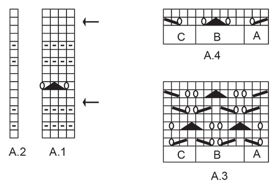 Diagram for DROPS 222-22