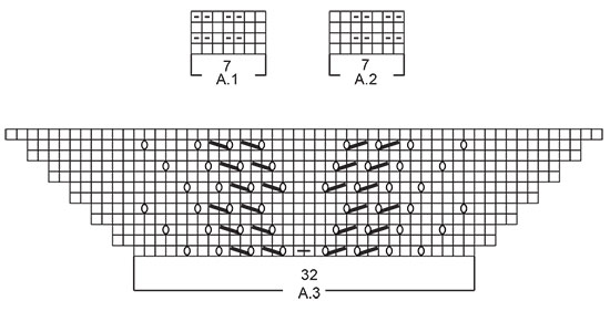 Diagram for DROPS 222-23