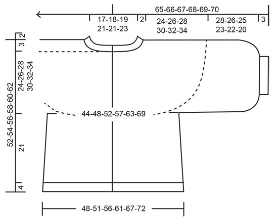 Diagram for DROPS 222-23