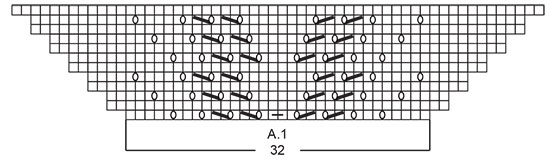 Diagram for DROPS 222-24