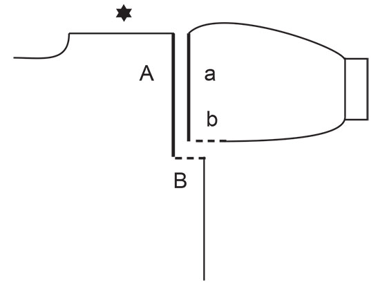 Diagram for DROPS 222-28