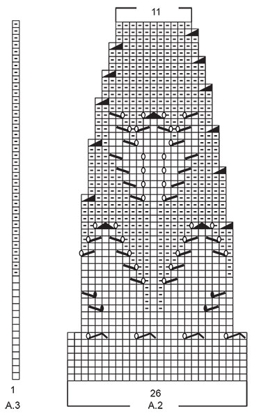 Diagram for DROPS 222-3