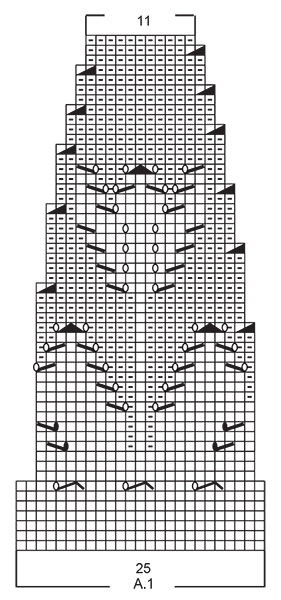 Diagram for DROPS 222-3