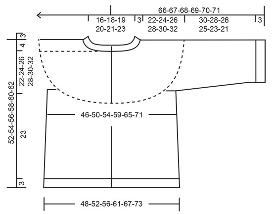 Diagram for DROPS 222-3