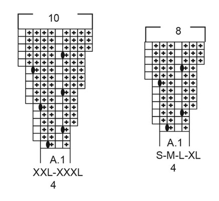 Diagram for DROPS 222-32