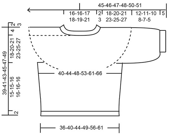 Diagram for DROPS 222-32