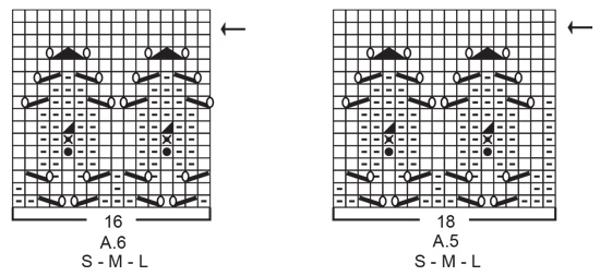 Diagram for DROPS 222-33