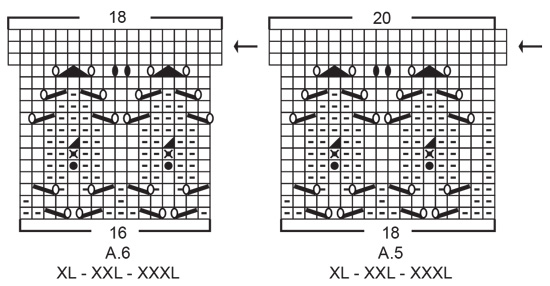 Diagram for DROPS 222-33