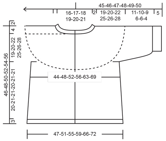 Diagram for DROPS 222-33